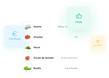 Accueil - Ici7 Bento Recettes Ici7 Bento Recettes