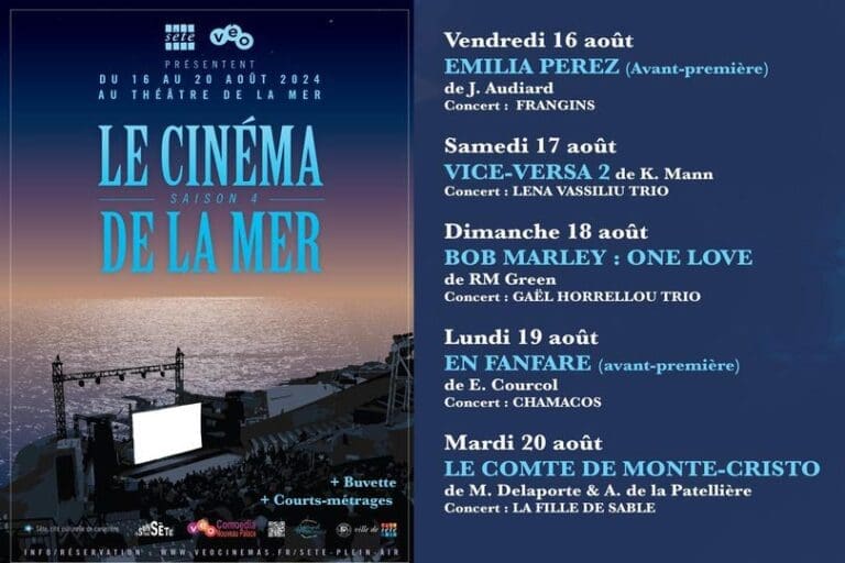 Cinéma de la Mer 2024 à Sète Programme