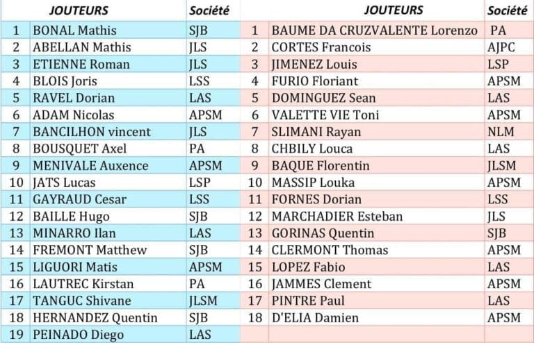 Tournoi-Juniors---Challenge-Louis-Perette