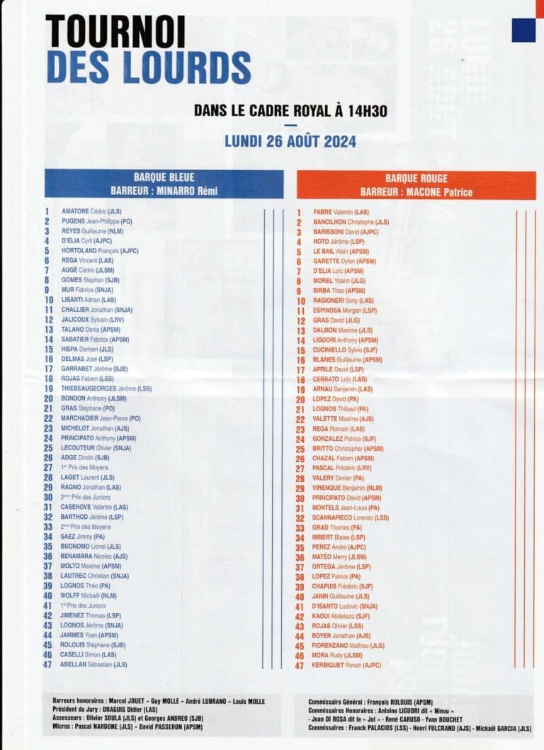 Composition des barques Lundi Saint Louis 2024
