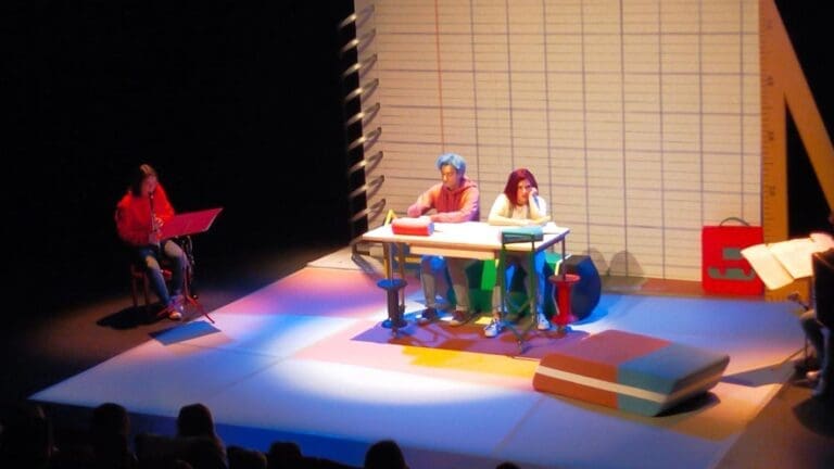 Théâtre Agathois à Agde