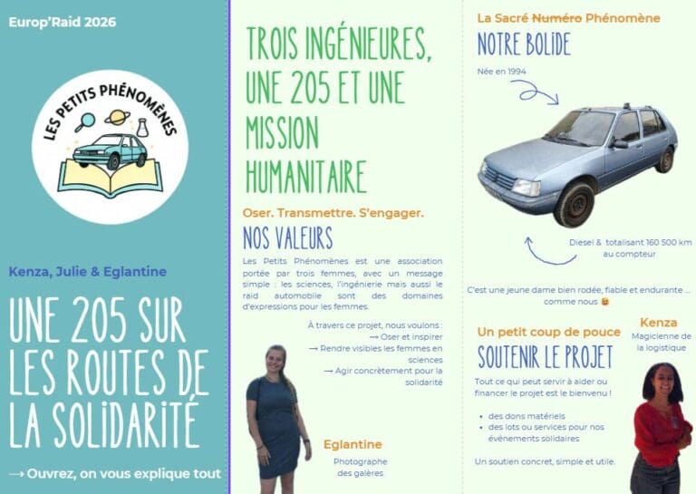 Loto Association Les Petits Phenomenes