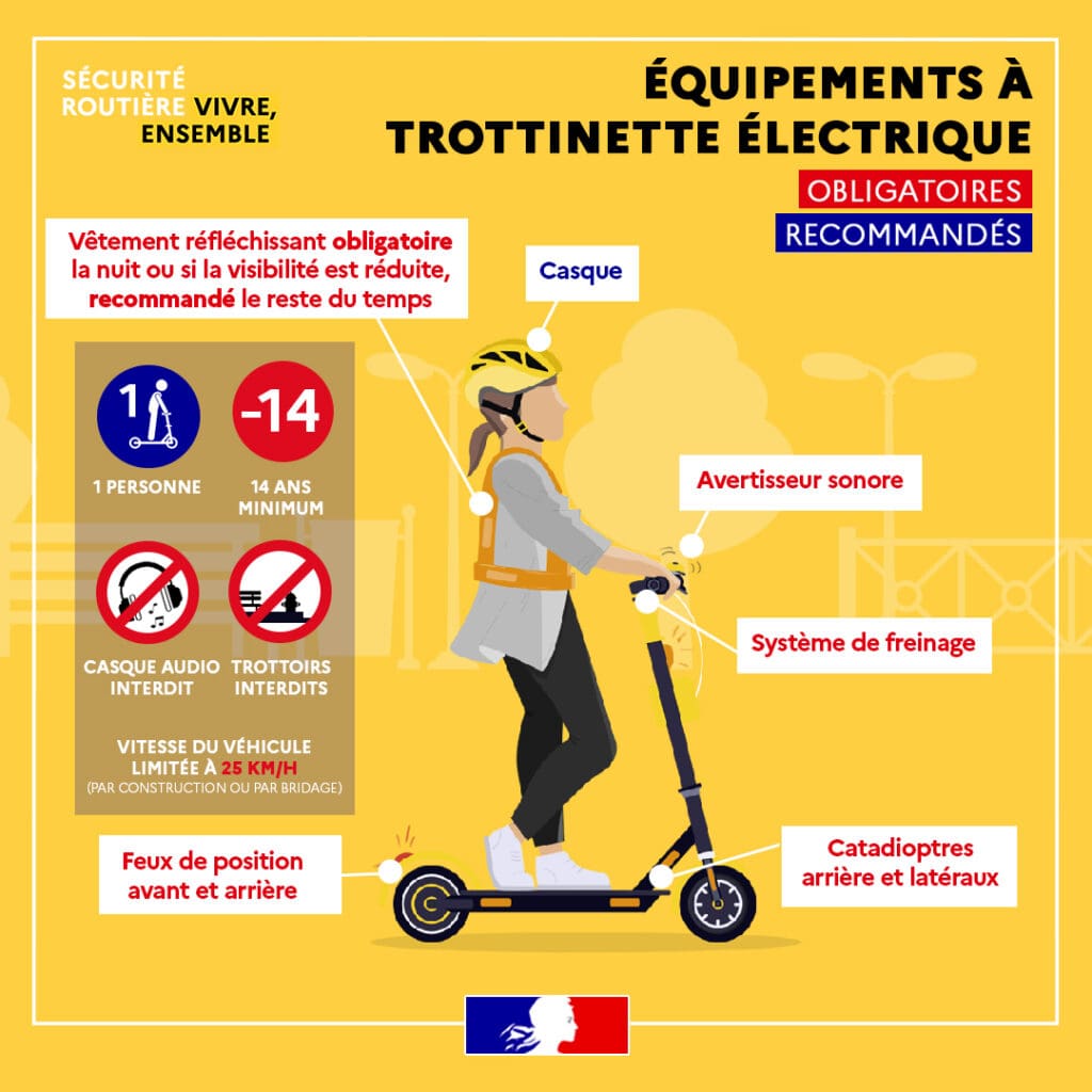 Trottinettes électriques : les règles essentielles à connaître