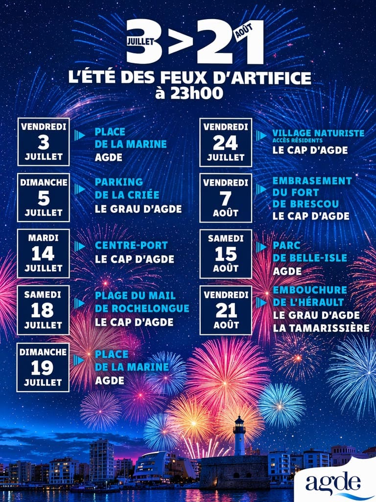 L'Été des Feux d'Artifice à Agde 2026