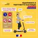 Trottinettes électriques : les règles essentielles à connaître